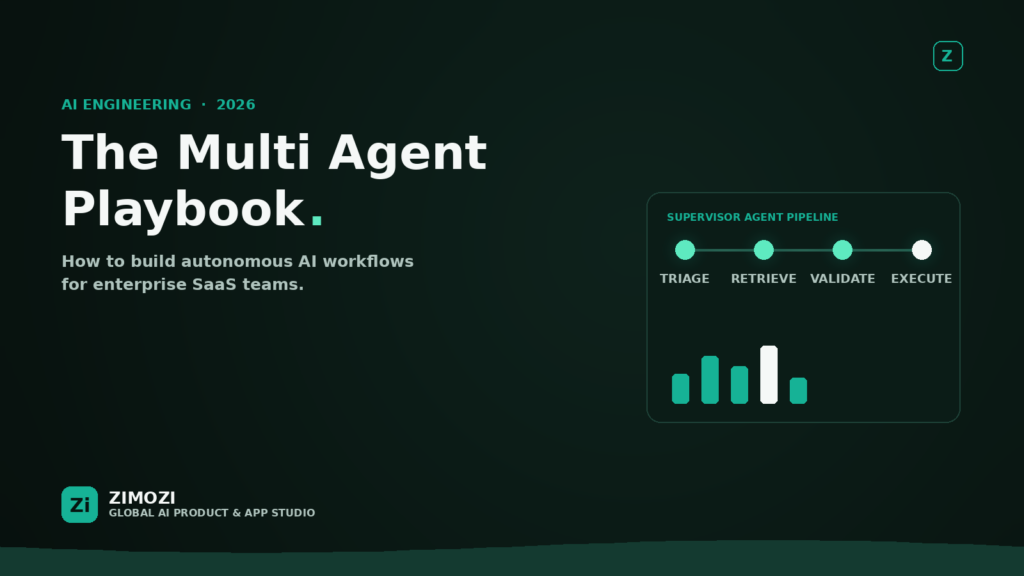 Custom multi-agent systems workflow for enterprise AI automation