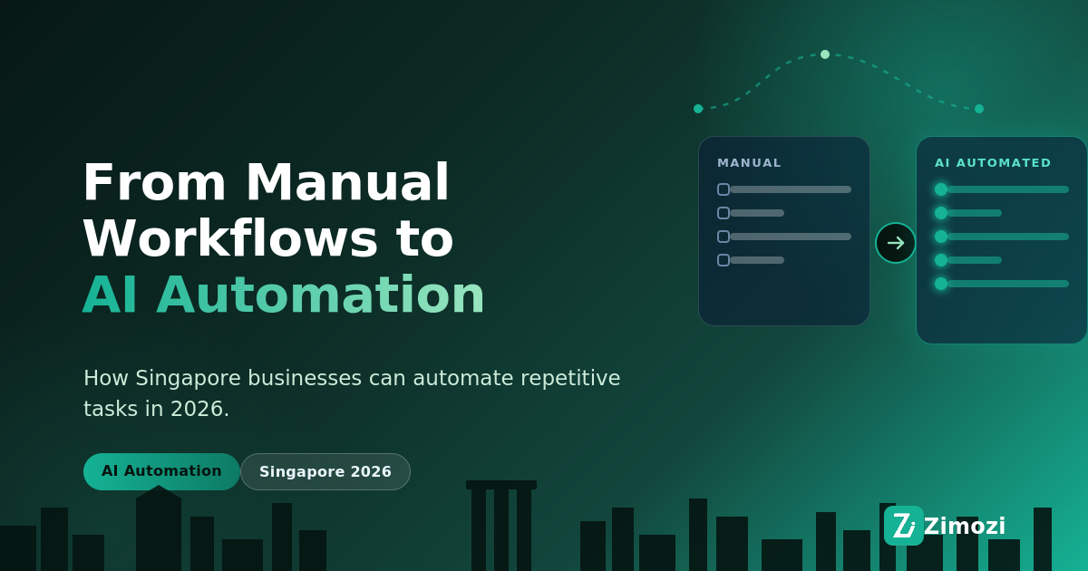 AI automation Singapore